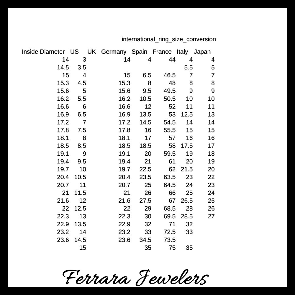 international_ring_size_conversion international ring size conversion jewelry gold
