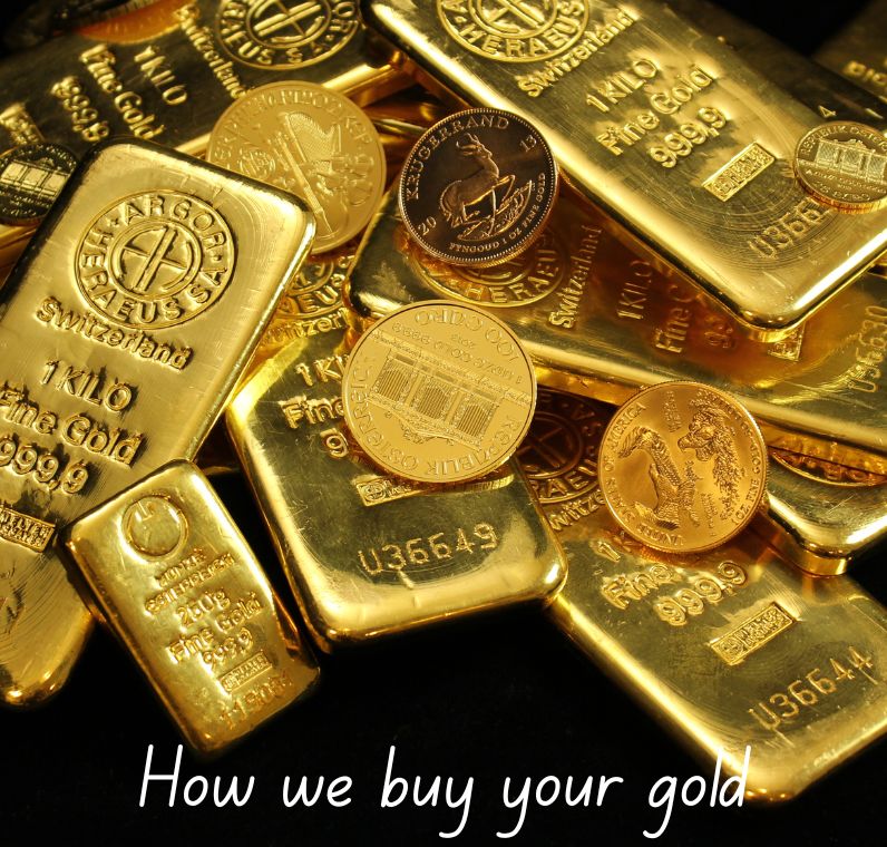 How We Buy Your Gold with Transparency and Trust
